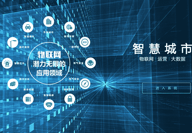 智慧城市解決方案